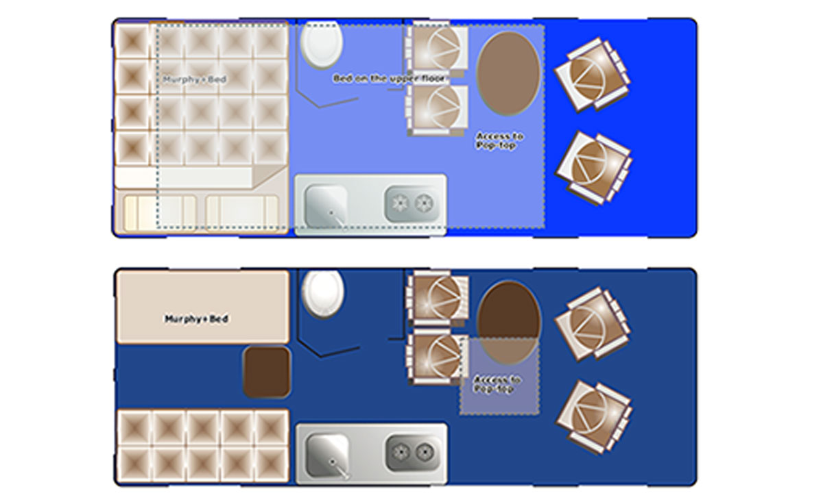 Road Bear Class B indretning
